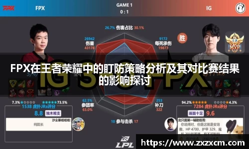 FPX在王者荣耀中的盯防策略分析及其对比赛结果的影响探讨