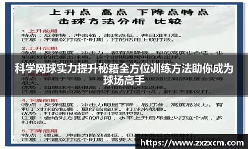 科学网球实力提升秘籍全方位训练方法助你成为球场高手