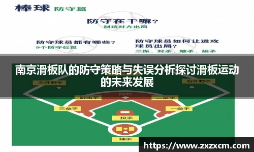 南京滑板队的防守策略与失误分析探讨滑板运动的未来发展