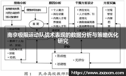 leyu乐鱼体育官网