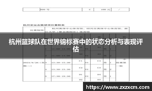 杭州篮球队在世界锦标赛中的状态分析与表现评估